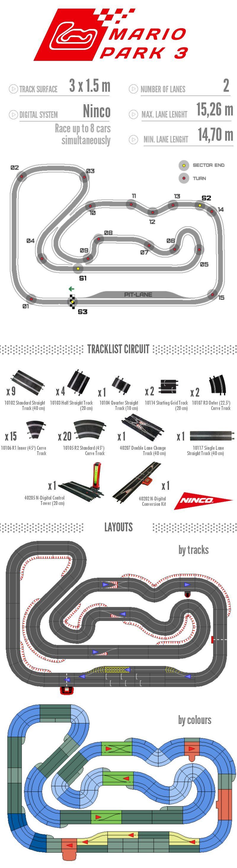 Diseño final del circuito Mario's Park 3 con todas sus especificaciones Mario's Park 3