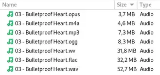 Obtendremos diferentes tamaños al utilizar un tipo u otro de compresión Comparativa de formatos
